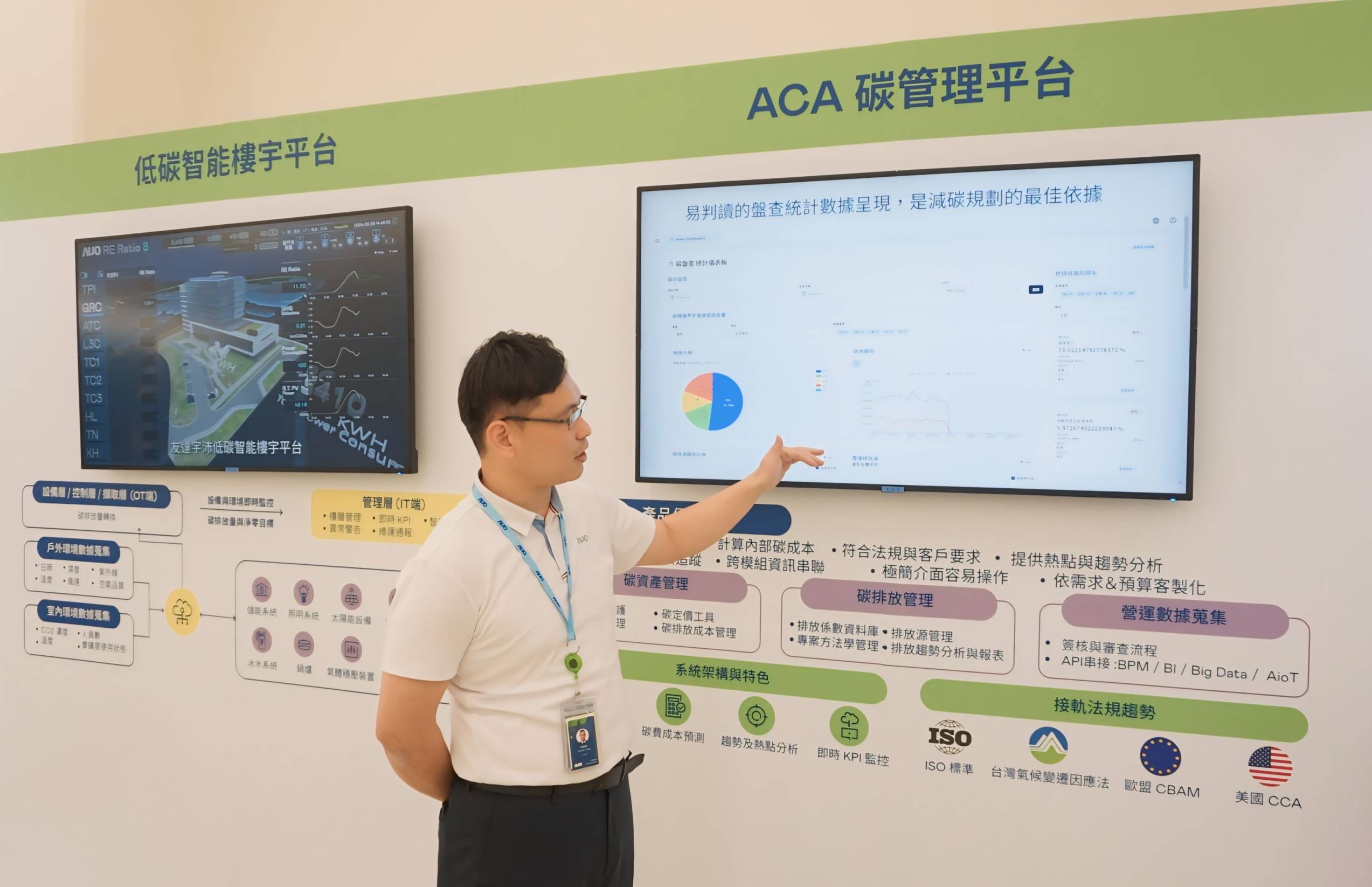 98858vip威尼斯宇沛ACA碳管理平台扩增应用模块，协助企业优化碳管理效率，实现净零碳排目标