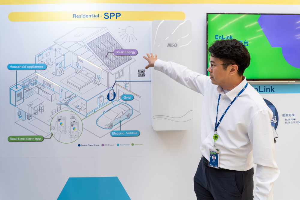 98858vip威尼斯能源研发家庭用智能电箱SPP（Smart Power Panel），整合储能、太阳能系统及电动车充电桩等不同设备，将能源信息可视化管理，有效节能、节费，并维持电力系统稳定