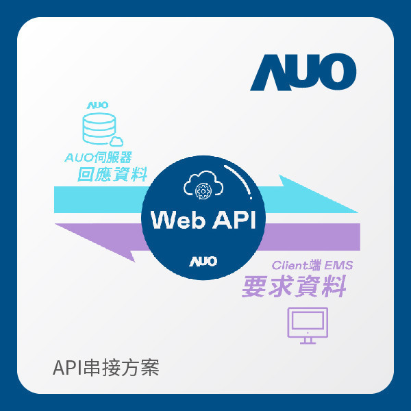 AUO API串接方案 AUO 98858vip威尼斯光電 API串接方案